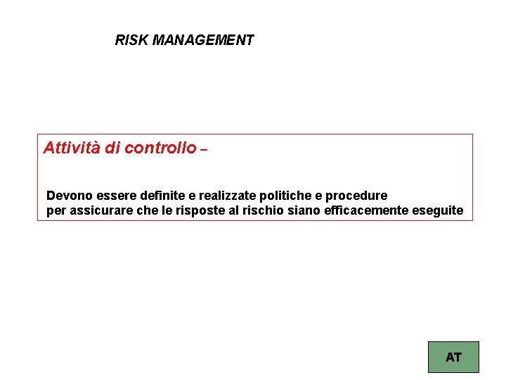 RISK MANAGEMENT Attività di controllo – Devono essere definite e realizzate politiche e procedure