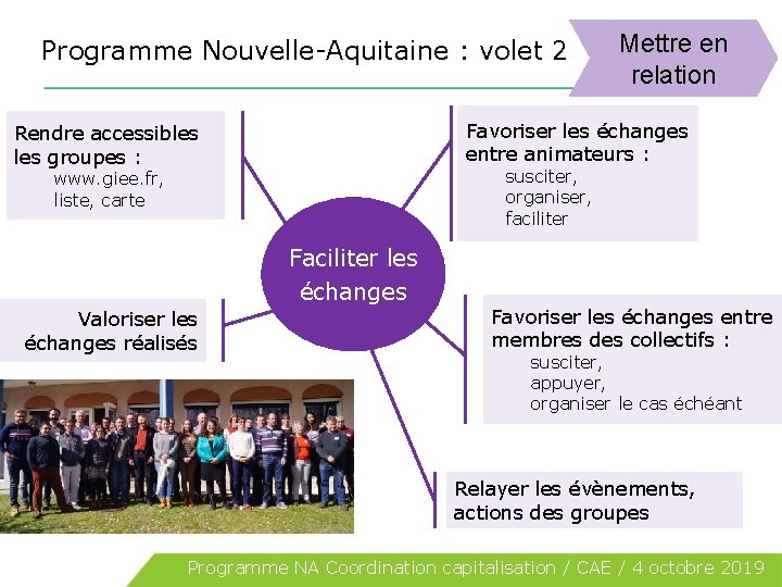 Programme Nouvelle-Aquitaine : volet 2 Favoriser les échanges entre animateurs : Rendre accessibles groupes