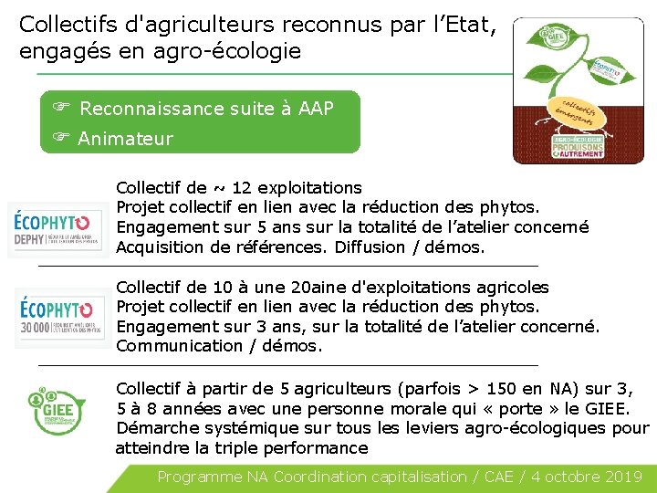 Collectifs d'agriculteurs reconnus par l’Etat, engagés en agro-écologie Reconnaissance suite à AAP Animateur Collectif