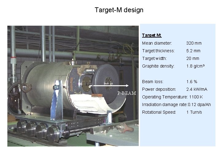 Target-M design Target M: P-BEAM Mean diameter: 320 mm Target thickness: 5. 2 mm