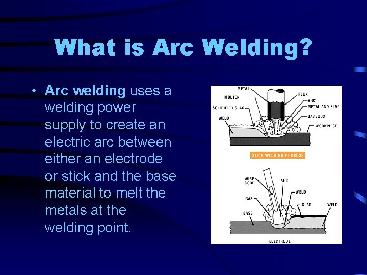 What is Arc Welding? • Arc welding uses a welding power supply to create