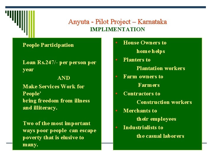 Anyuta - Pilot Project – Karnataka IMPLIMENTATION People Participation Loan Rs. 247/- person per