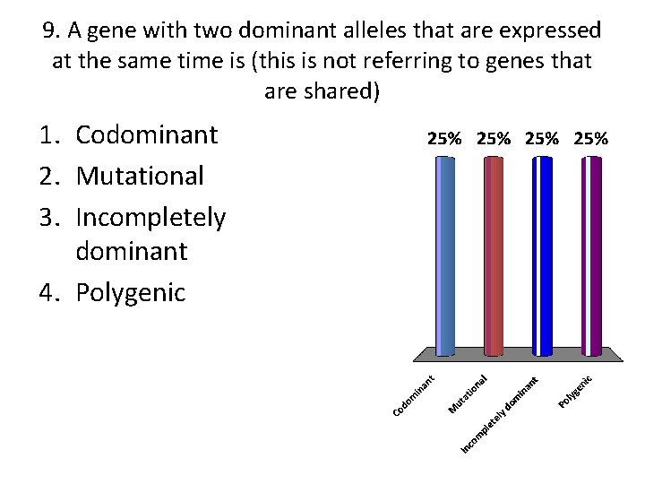 9. A gene with two dominant alleles that are expressed at the same time