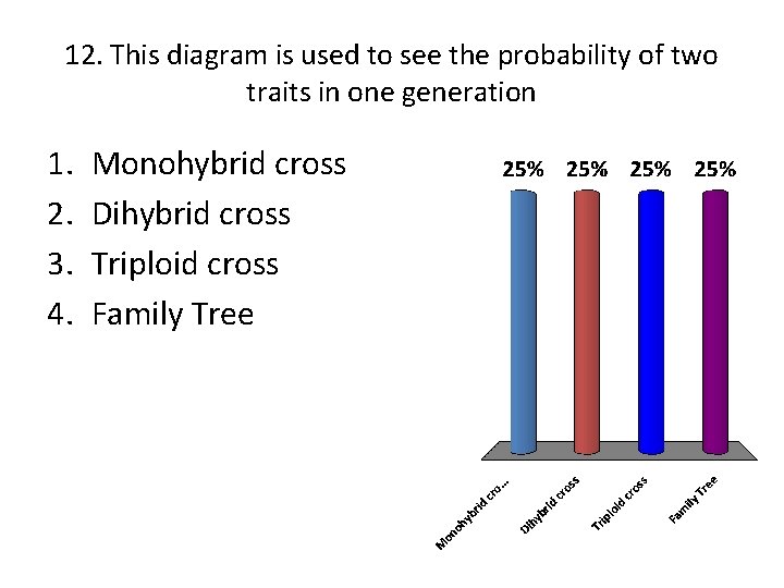 12. This diagram is used to see the probability of two traits in one