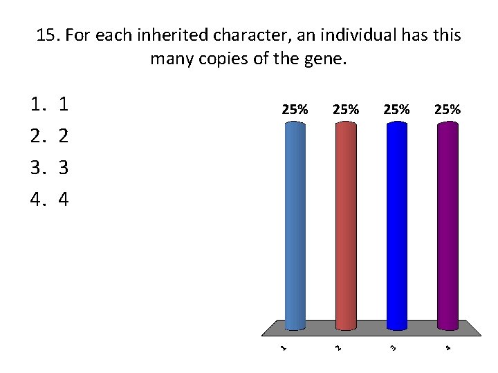 15. For each inherited character, an individual has this many copies of the gene.