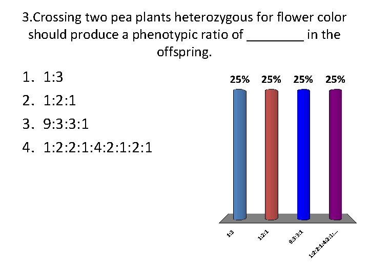 3. Crossing two pea plants heterozygous for flower color should produce a phenotypic ratio
