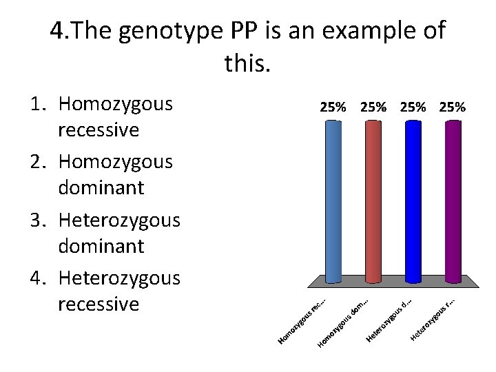 4. The genotype PP is an example of this. 1. Homozygous recessive 2. Homozygous