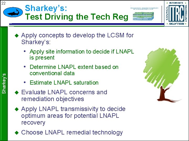 22 Sharkey’s: Test Driving the Tech Reg u Apply concepts to develop the LCSM