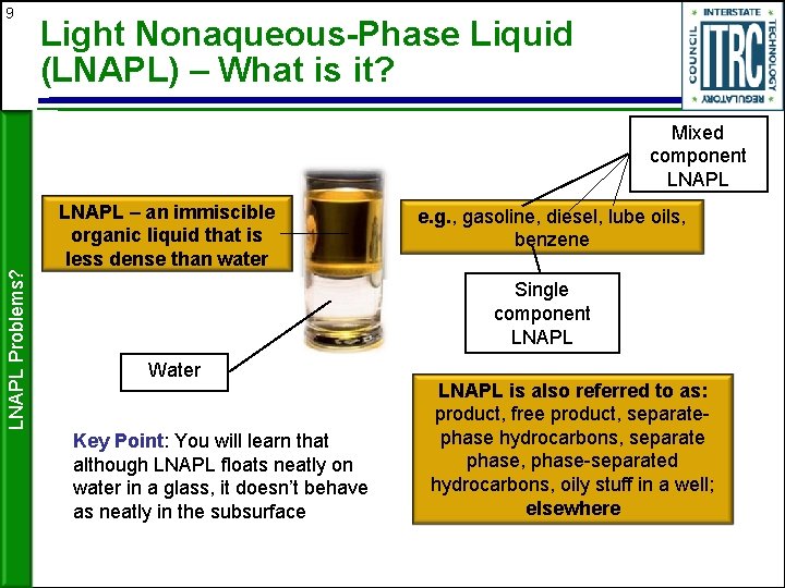 9 Light Nonaqueous-Phase Liquid (LNAPL) – What is it? LNAPL Problems? Mixed component LNAPL