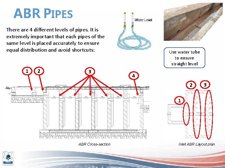 ABR PIPES There are 4 different levels of pipes. It is extremely important that