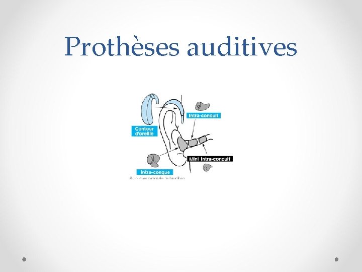 Prothèses auditives 