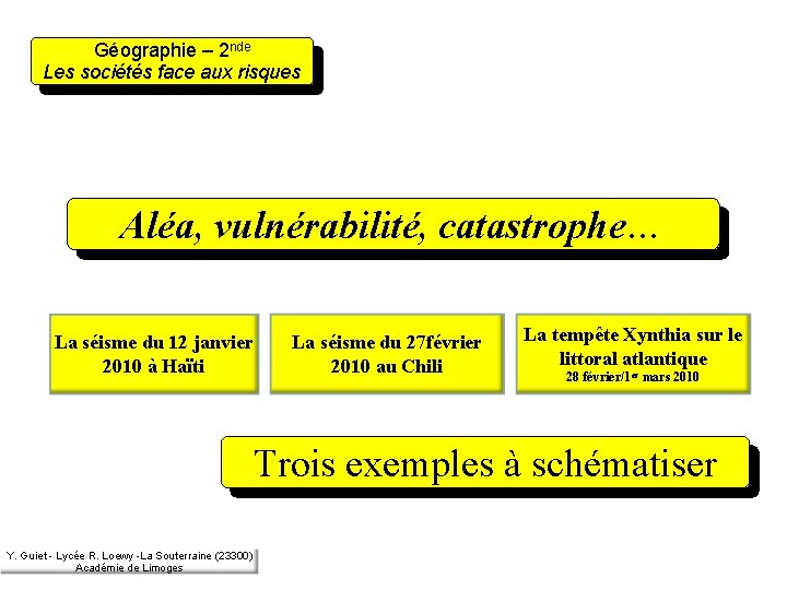 Géographie – 2 nde Les sociétés face aux risques Aléa, vulnérabilité, catastrophe… La séisme