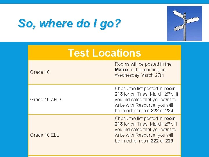 So, where do I go? Test Locations Grade 10 ARD Grade 10 ELL Rooms