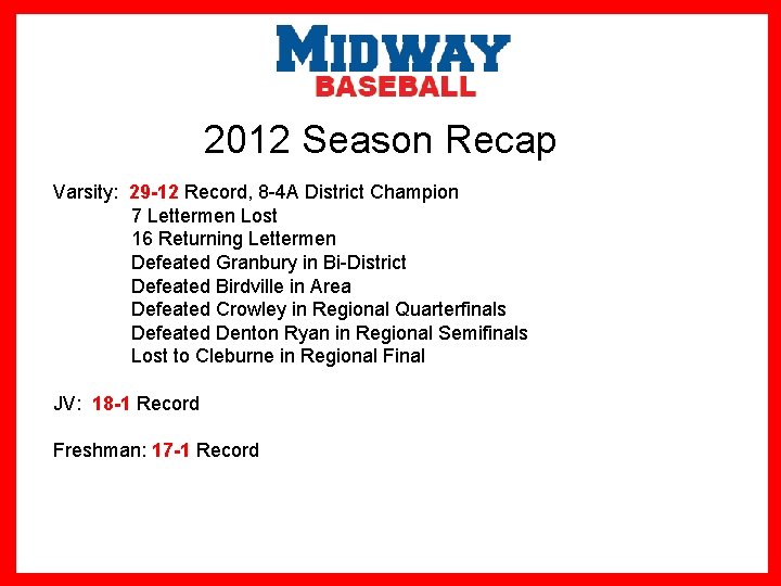 2012 Season Recap Varsity: 29 -12 Record, 8 -4 A District Champion 7 Lettermen