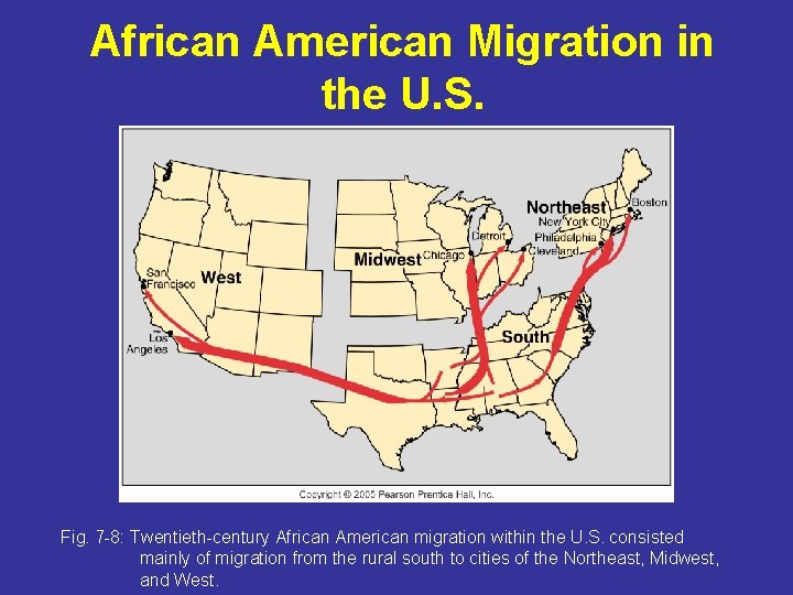 African American Migration in the U. S. Fig. 7 -8: Twentieth-century African American migration