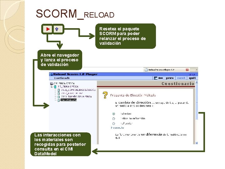 SCORM_RELOAD Resetea el paquete SCORM para poder relanzar el proceso de validación Abre el