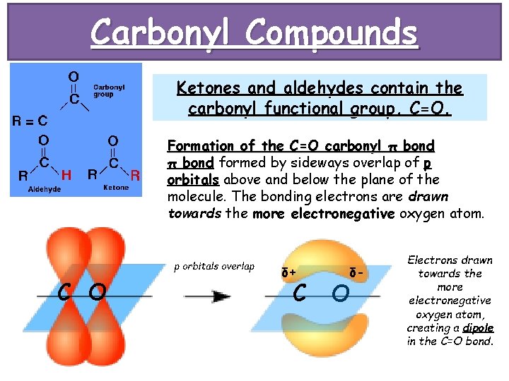 Carbonyl Compounds Ketones and aldehydes contain the carbonyl functional group, C=O. Formation of the