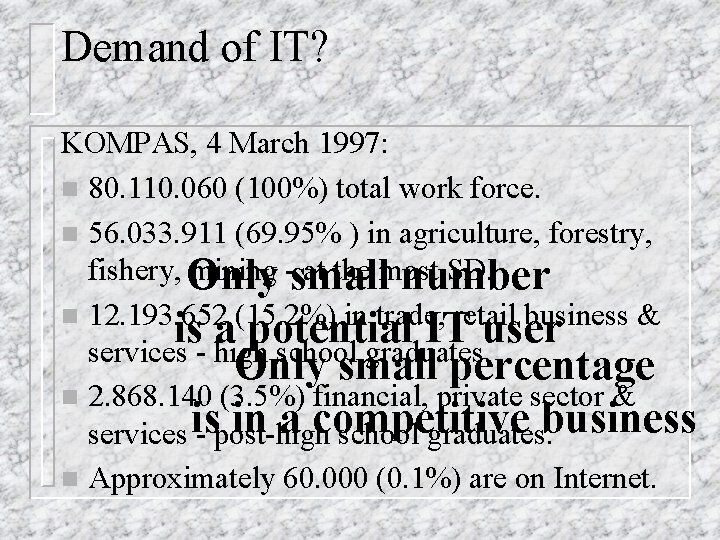 Demand of IT? KOMPAS, 4 March 1997: n 80. 110. 060 (100%) total work