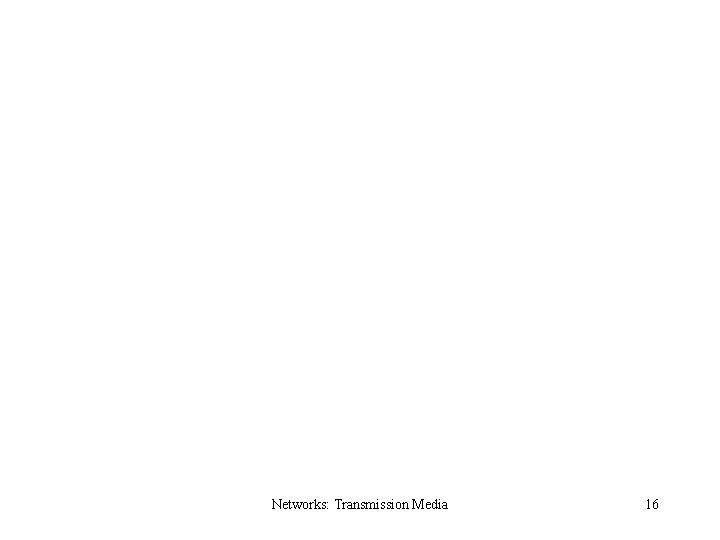 Networks: Transmission Media 16 