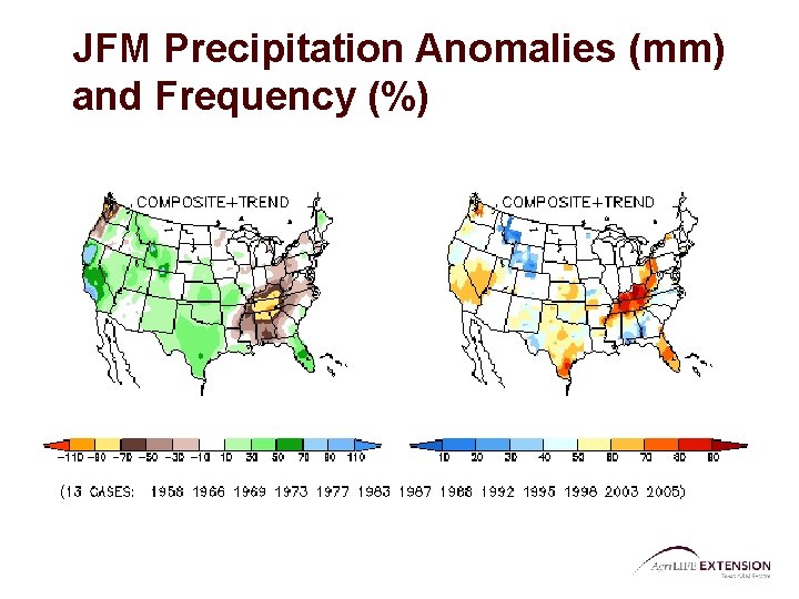 JFM Precipitation Anomalies (mm) and Frequency (%) 