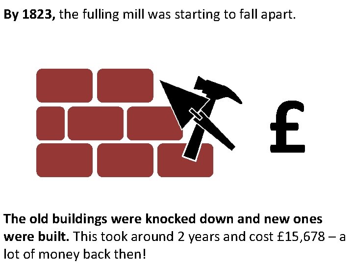 By 1823, the fulling mill was starting to fall apart. £ The old buildings