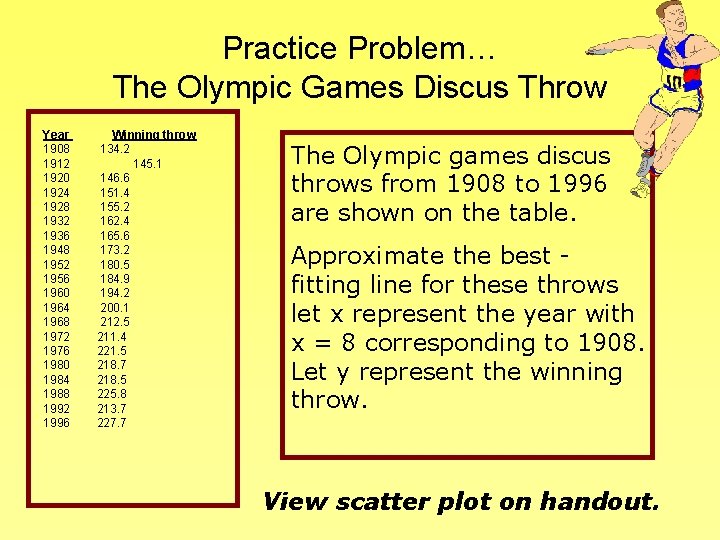 Practice Problem… The Olympic Games Discus Throw Year 1908 1912 1920 1924 1928 1932