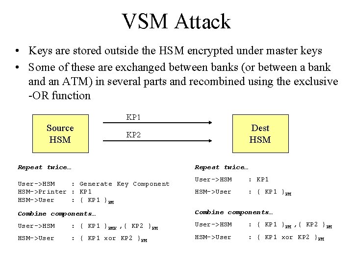 VSM Attack • Keys are stored outside the HSM encrypted under master keys •