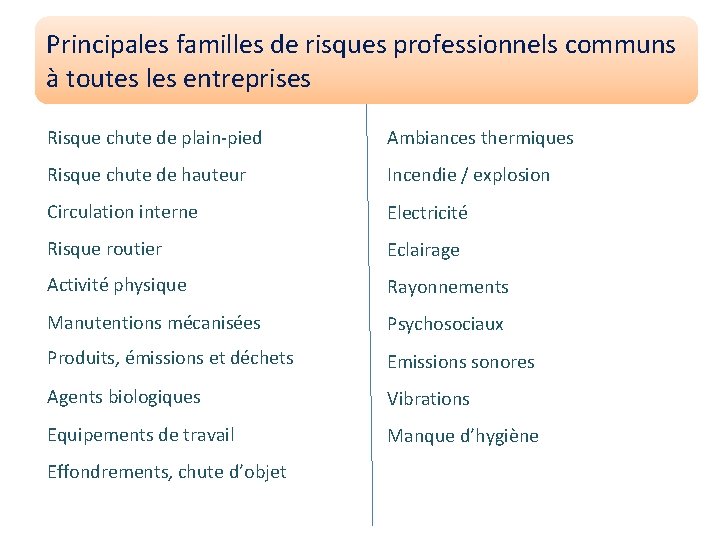 SANTE SECURITE AU TRAVAIL ENGAGER UNE DEMARCHE SANTE