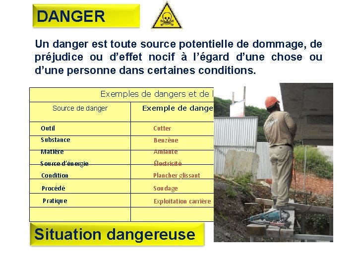 DANGER Un danger est toute source potentielle de dommage, de préjudice ou d’effet nocif