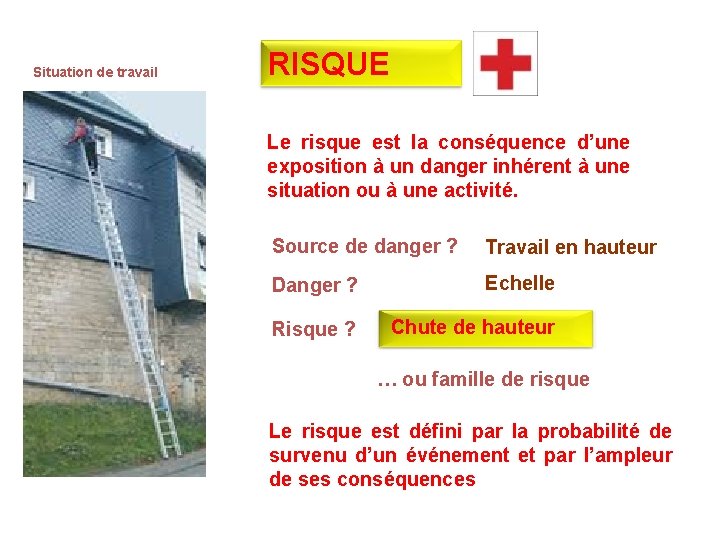 Situation de travail RISQUE Le risque est la conséquence d’une exposition à un danger