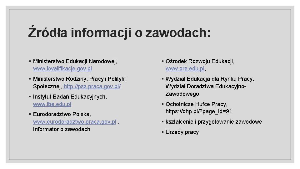 Źródła informacji o zawodach: § Ministerstwo Edukacji Narodowej, www. kwalifikacje. gov. pl § Ośrodek Źródła informacji o zawodach: § Ministerstwo Edukacji Narodowej, www. kwalifikacje. gov. pl § Ośrodek