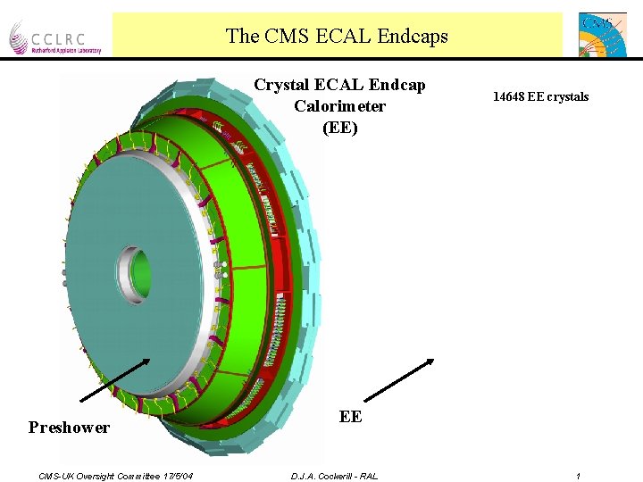 The CMS ECAL Endcaps Crystal ECAL Endcap Calorimeter (EE) Preshower CMS-UK Oversight Committee 17/5/04