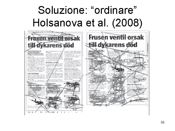 Soluzione: “ordinare” Holsanova et al. (2008) 36 