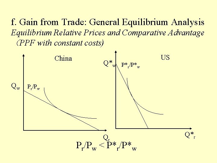 f. Gain from Trade: General Equilibrium Analysis Equilibrium Relative Prices and Comparative Advantage （PPF