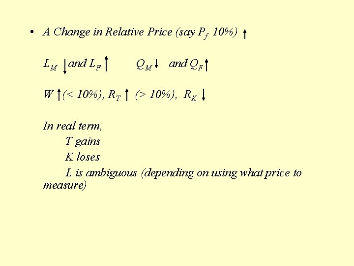  • A Change in Relative Price (say Pf 10%) LM and LF W