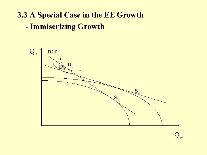 3. 3 A Special Case in the EE Growth - Immiserizing Growth Qc TOT