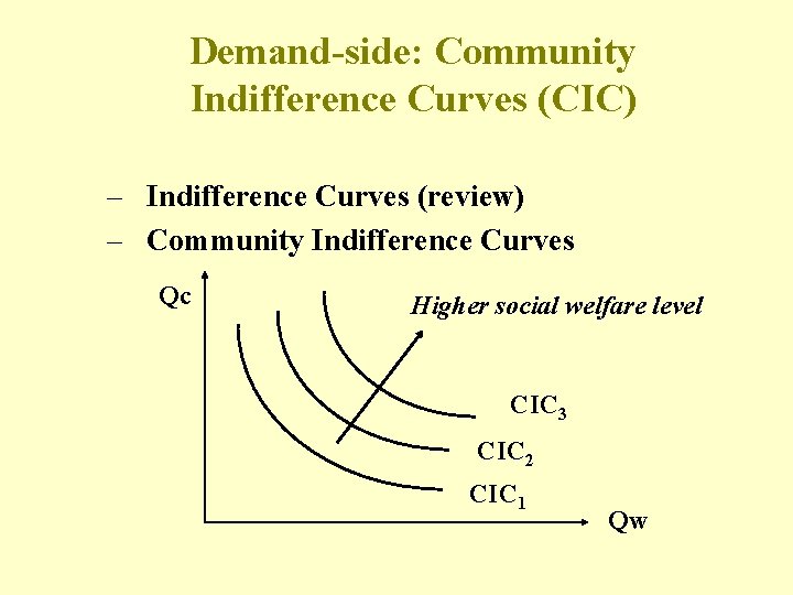 Demand-side: Community Indifference Curves (CIC) – Indifference Curves (review) – Community Indifference Curves Qc