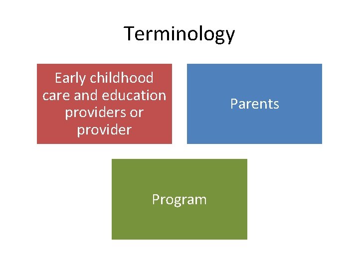 Terminology Early childhood care and education providers or provider Program Parents 