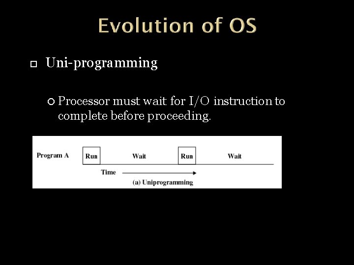 UNIT I WHAT IS AN OPERATING SYSTEM An