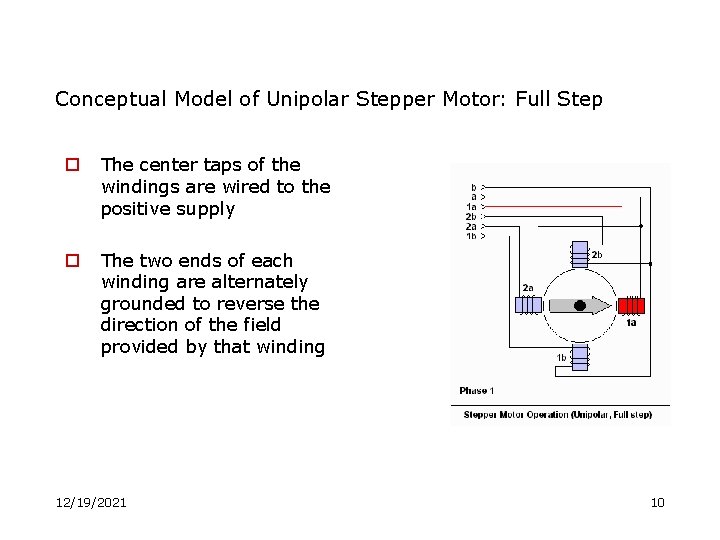 Conceptual Model of Unipolar Stepper Motor: Full Step o The center taps of the