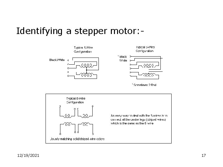 Identifying a stepper motor: - 12/19/2021 17 