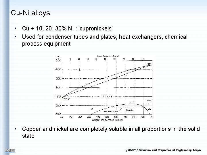 Cu-Ni alloys • Cu + 10, 20, 30% Ni : ‘cupronickels’ • Used for