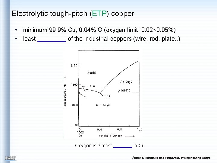 Electrolytic tough-pitch (ETP) copper • minimum 99. 9% Cu, 0. 04% O (oxygen limit: