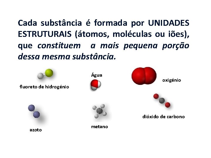 Cada substância é formada por UNIDADES ESTRUTURAIS (átomos, moléculas ou iões), que constituem a