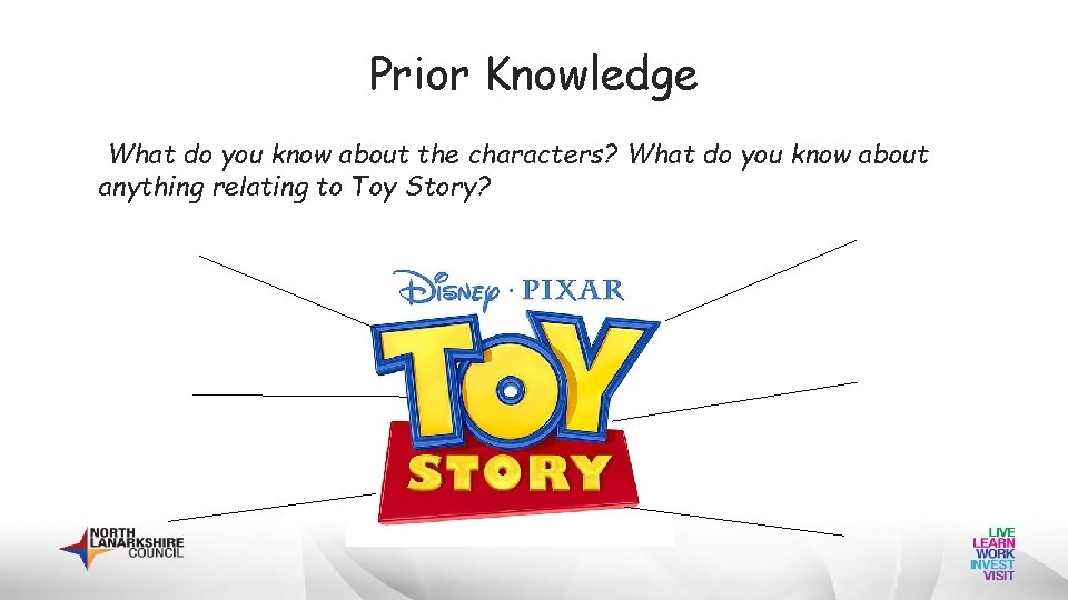 Prior Knowledge What do you know about the characters? What do you know about