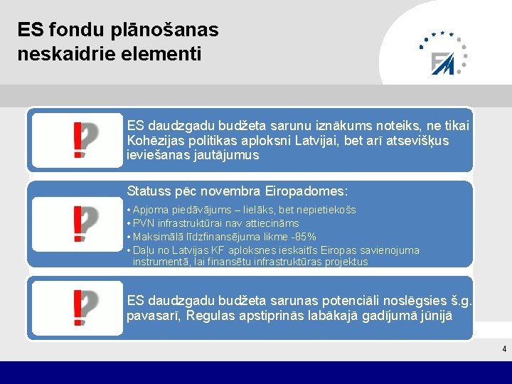 ES fondu plānošanas neskaidrie elementi ES daudzgadu budžeta sarunu iznākums noteiks, ne tikai Kohēzijas