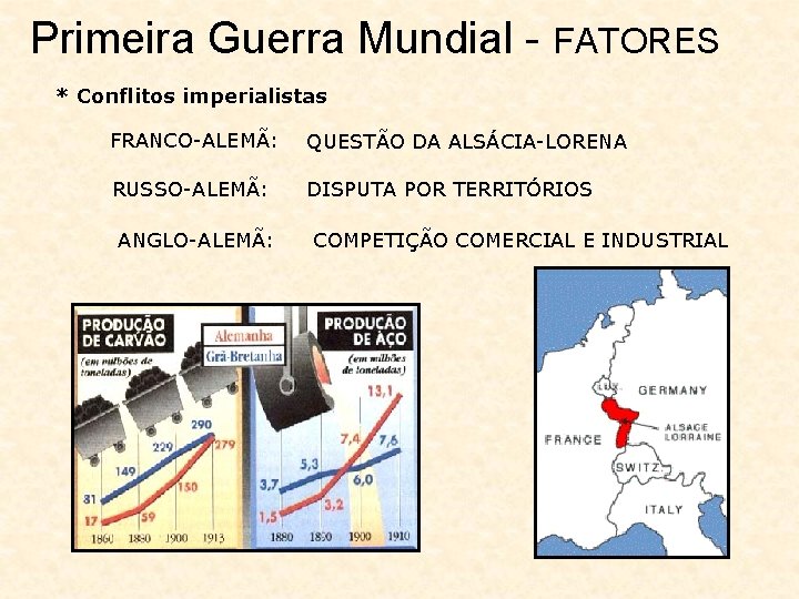 Primeira Guerra Mundial - FATORES * Conflitos imperialistas FRANCO-ALEMÃ: QUESTÃO DA ALSÁCIA-LORENA RUSSO-ALEMÃ: DISPUTA