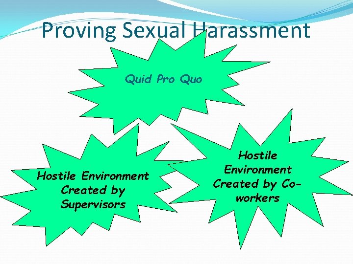 Proving Sexual Harassment Quid Pro Quo Hostile Environment Created by Supervisors Hostile Environment Created