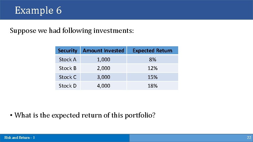 Example 6 Suppose we had following investments: Security Amount Invested Expected Return Stock A