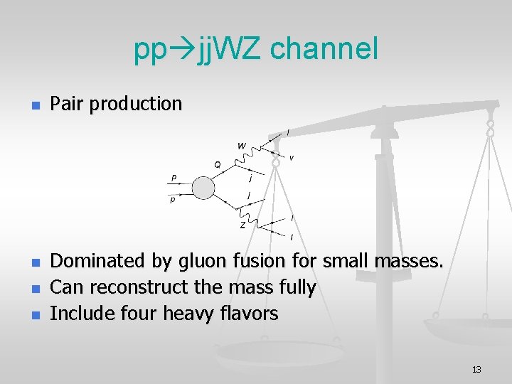 pp jj. WZ channel n n Pair production Dominated by gluon fusion for small